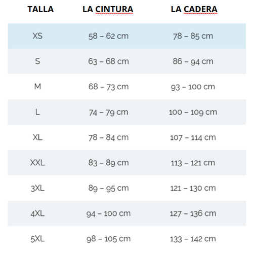 Bragas de incontinencia de talle alto.