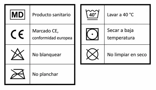 Bragas de incontinencia con apertura lateral